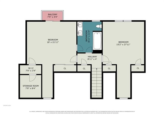 2905 Rimrock Drive, Lawrence, KS 66047