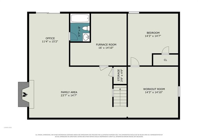2905 Rimrock Drive, Lawrence, KS 66047
