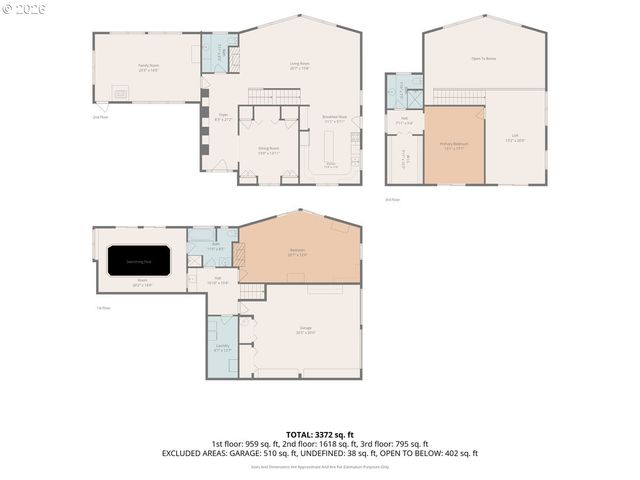 22560 Sw CHAPMAN Rd, Sherwood, OR 97140