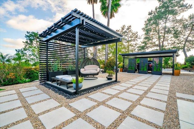 1901 Avowood Court, Fallbrook, CA 92028