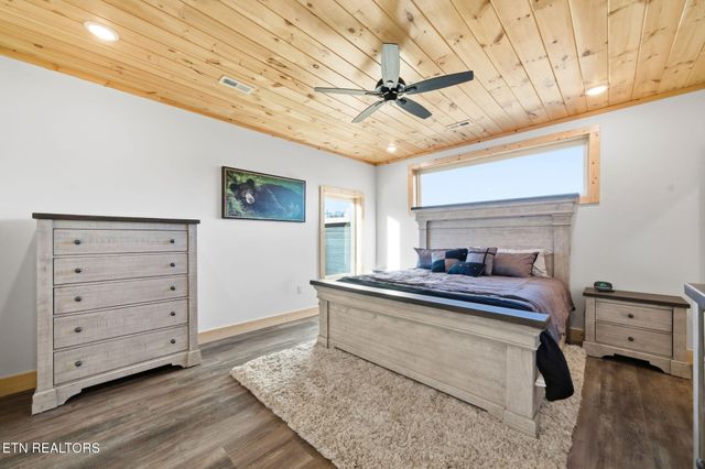 644 Ridge Top Loop, Gatlinburg, TN 37738