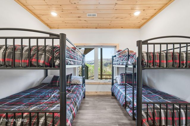 644 Ridge Top Loop, Gatlinburg, TN 37738