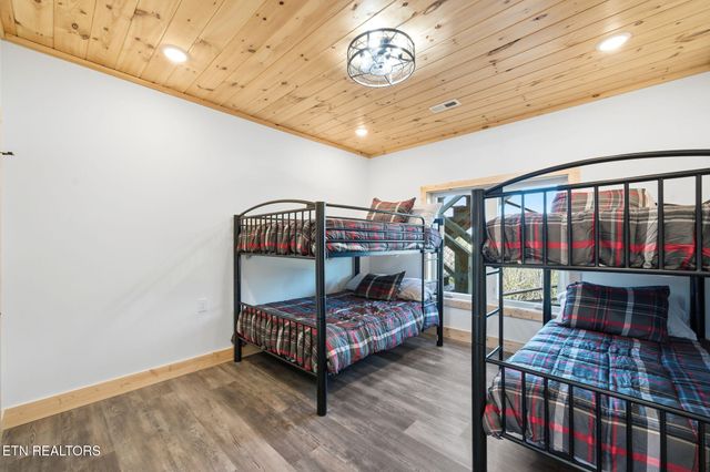 644 Ridge Top Loop, Gatlinburg, TN 37738