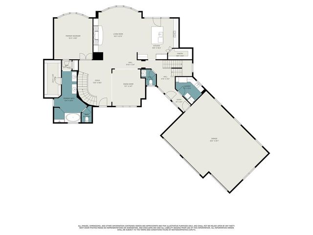 1900 NE 159th Street, Smithville, MO 64089