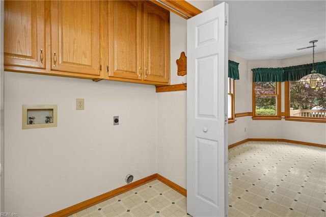 511 Ashforth WAY, Chesapeake, VA 23322