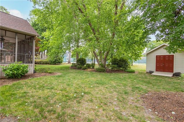 511 Ashforth WAY, Chesapeake, VA 23322