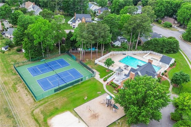 511 Ashforth WAY, Chesapeake, VA 23322