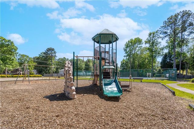 511 Ashforth WAY, Chesapeake, VA 23322