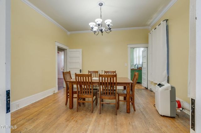 313 West Pine Street, Johnson City, TN 37604