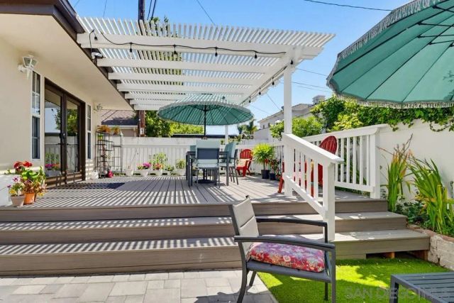 4323 Argos, San Diego, CA 92116