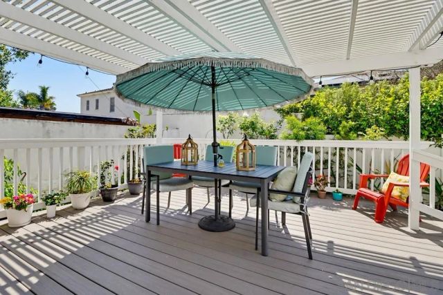 4323 Argos, San Diego, CA 92116