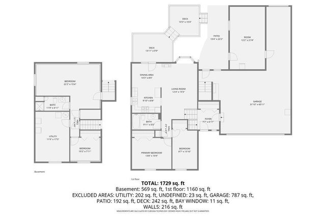 8129 Taylor Street NE, Spring Lake Park, MN 55432