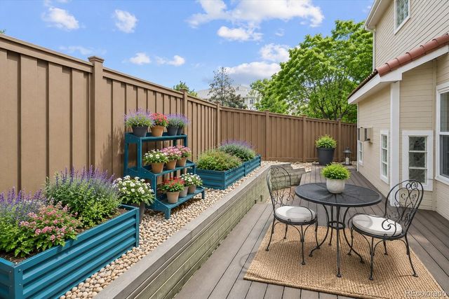 1131 Laurenwood Way, Highlands Ranch, CO 80129