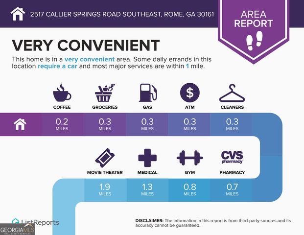 2517 Callier Springs Road SE, Rome, GA 30161