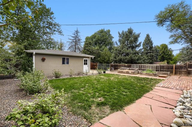 2901 S Madison Street, Denver, CO 80210