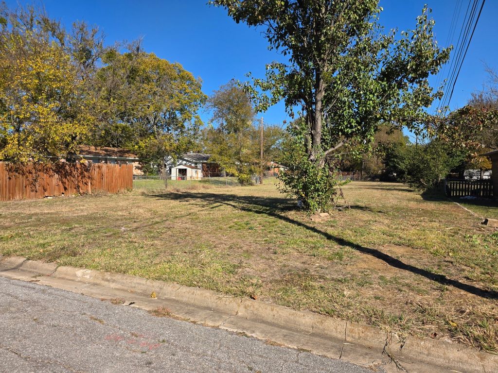 116 N Lynn Avenue, Denison, TX 75020
