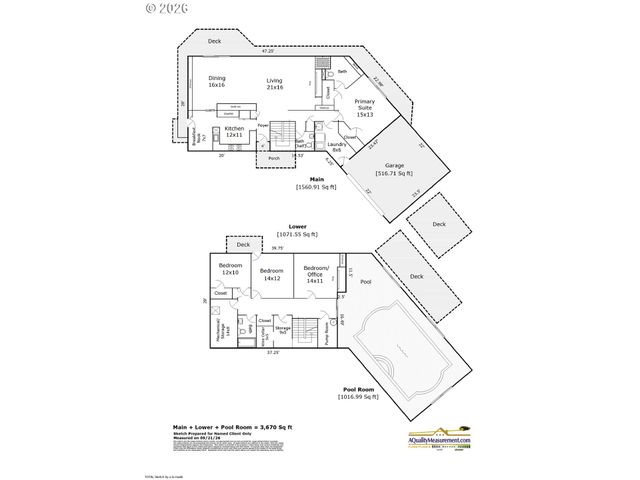3062 Sw FAIRMOUNT Blvd, Portland, OR 97239