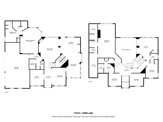 5901 Cox Farm, Parker, TX 75002