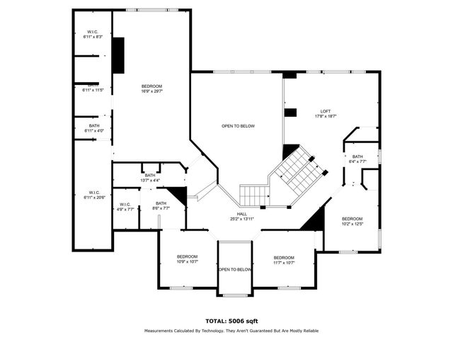5901 Cox Farm, Parker, TX 75002