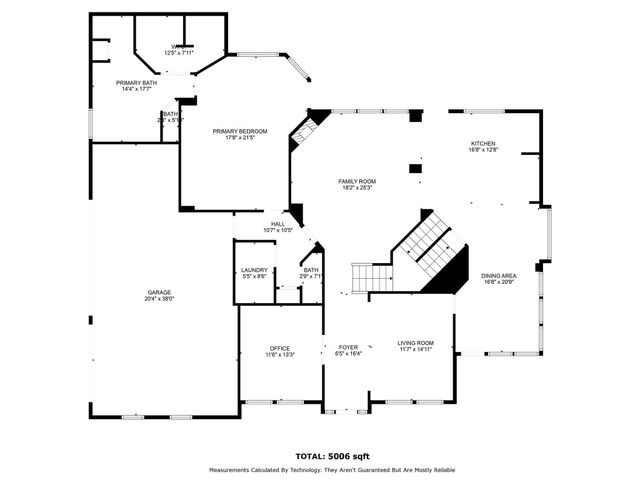 5901 Cox Farm, Parker, TX 75002