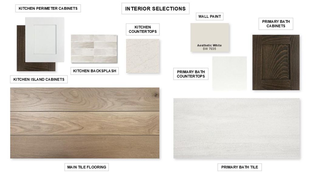 141 Ensberg LN, Liberty Hill, TX 78642