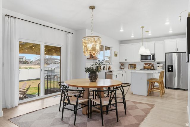 596 S MEADE ST, Mapleton, UT 84664