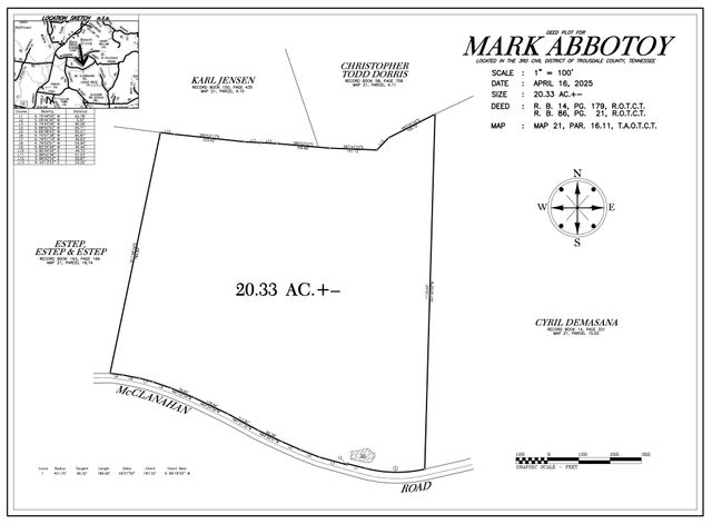 0 McClanahan Rd, Hartsville, TN 37074