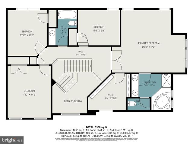 3008 LEWIS LN, Havre De Grace, MD 21078
