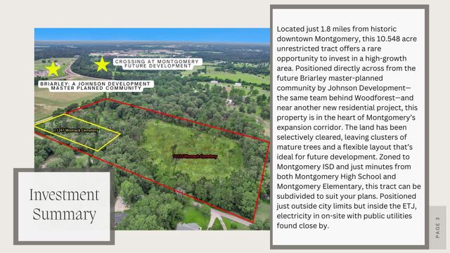 10.548 Acres Womack Cemetery Road, Montgomery, TX 77316