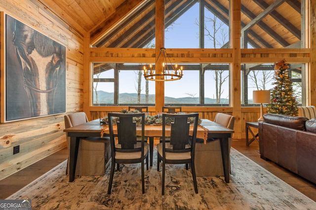 467 Skylight Drive, Blue Ridge, GA 30513
