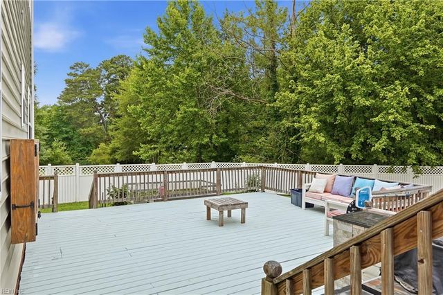 2020 Smalleys Dam CIR, Suffolk, VA 23434