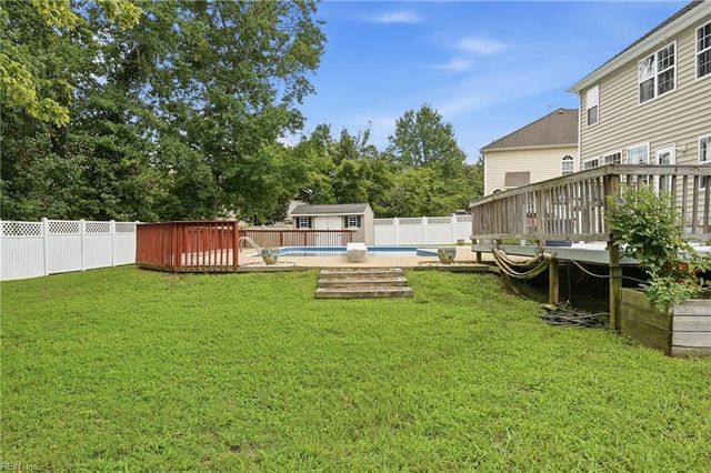 2020 Smalleys Dam CIR, Suffolk, VA 23434