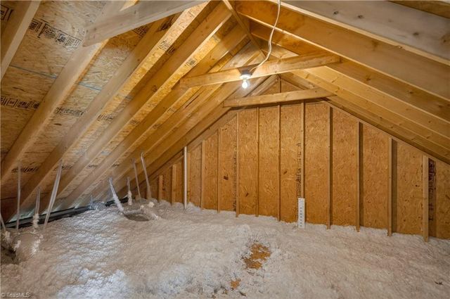 1646 Johnnys Way Road, Asheboro, NC 27203