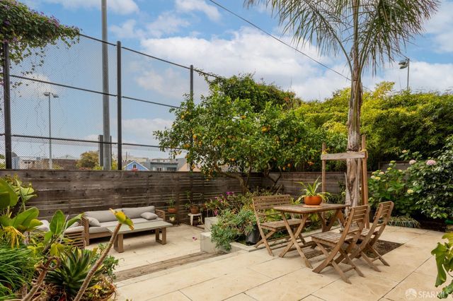 3634 20th Street 1, San Francisco, CA 94110
