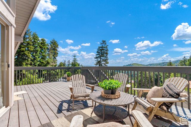 575 UPPER EVERGREEN DR, Park City, UT 84098
