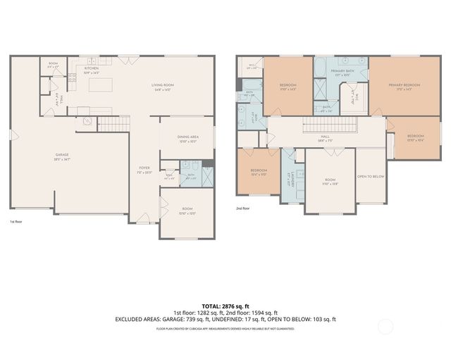 2005 W Sunnyview Lane, Ellensburg, WA 98926