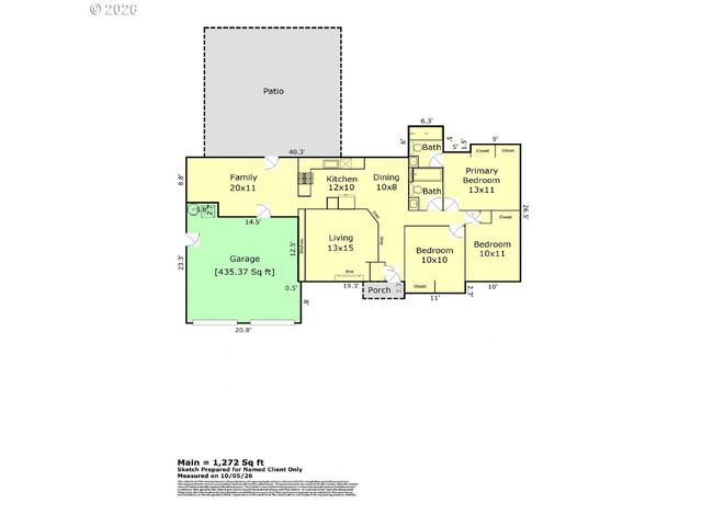 20175 Sw AUGUSTA Ct, Beaverton, OR 97003