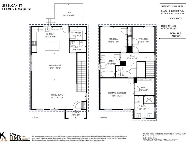 213 Sloan Street, Belmont, NC 28012