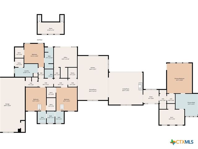 1454 Via Principale, New Braunfels, TX 78132