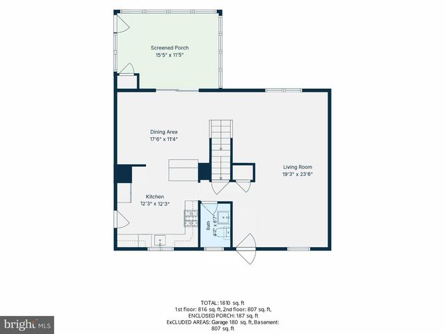 224 UPPER VALLEY RD, North Wales, PA 19454