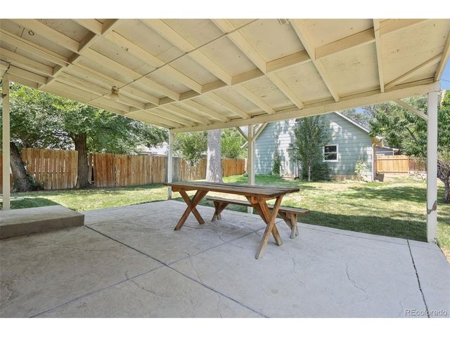 1812 W Pikes Peak Ave, Colorado Springs, CO 80904