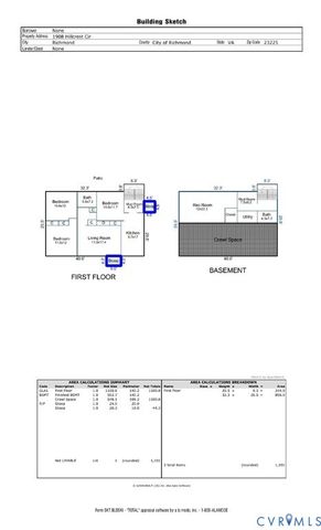 1908 Hillcrest Cir, Richmond, VA 23225