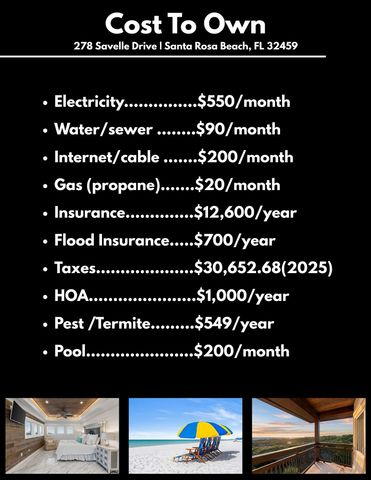 278 Savelle Drive, Santa Rosa Beach, FL 32459