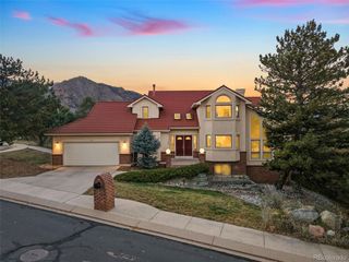 750 Tyco Ct, Colorado Springs, CO 80906