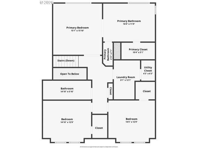 2619 ROCKROSE Ln, Eugene, OR 97403