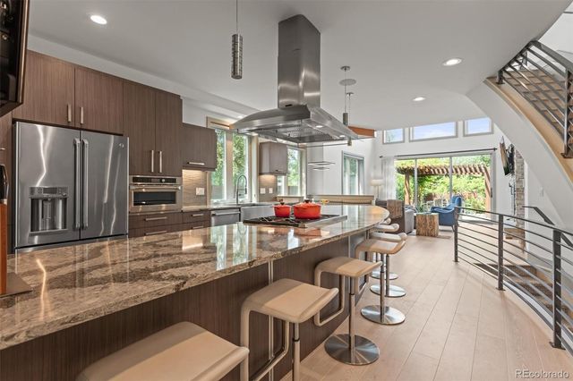 73 Albion Street, Denver, CO 80220