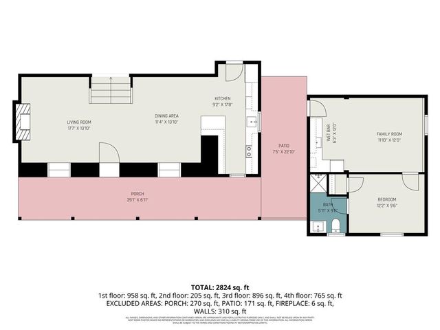 601 Kaw Drive, Edwardsville, KS 66111