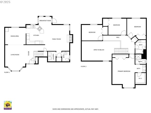 1758 Nw 18TH Ct, Gresham, OR 97030