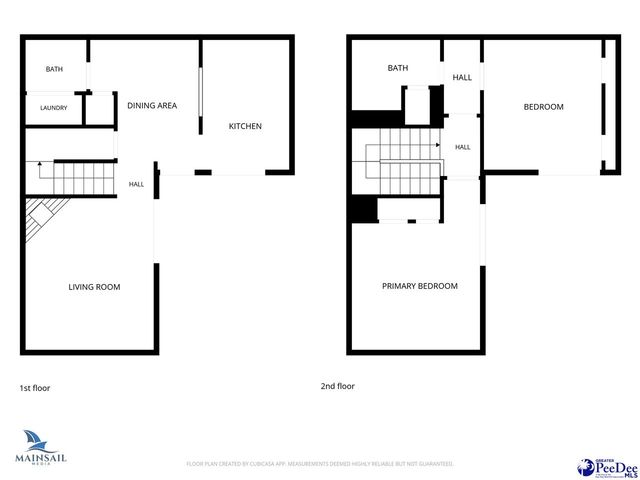 720 Coventry Lane Unit I, Florence, SC 29501