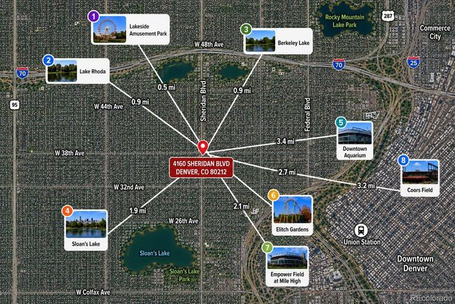 4160 Sheridan Boulevard, Denver, CO 80212